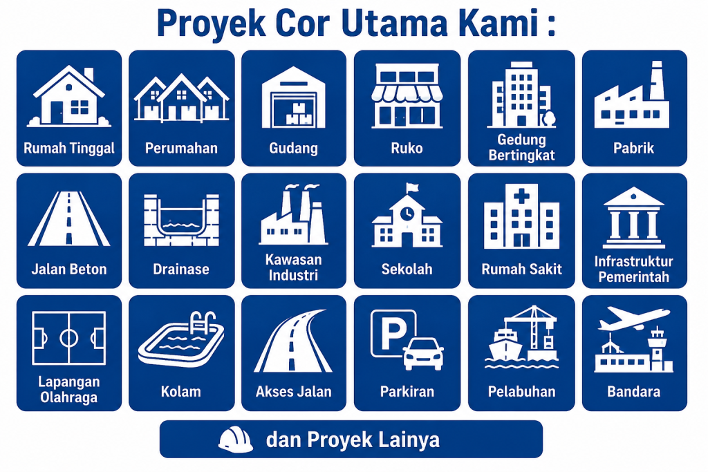 Proyek Cor